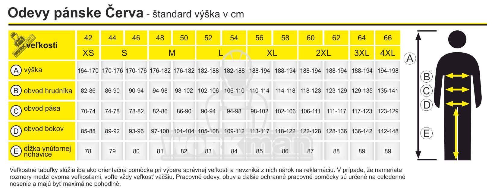 Velkostná tabuľka - odev pánske Červa