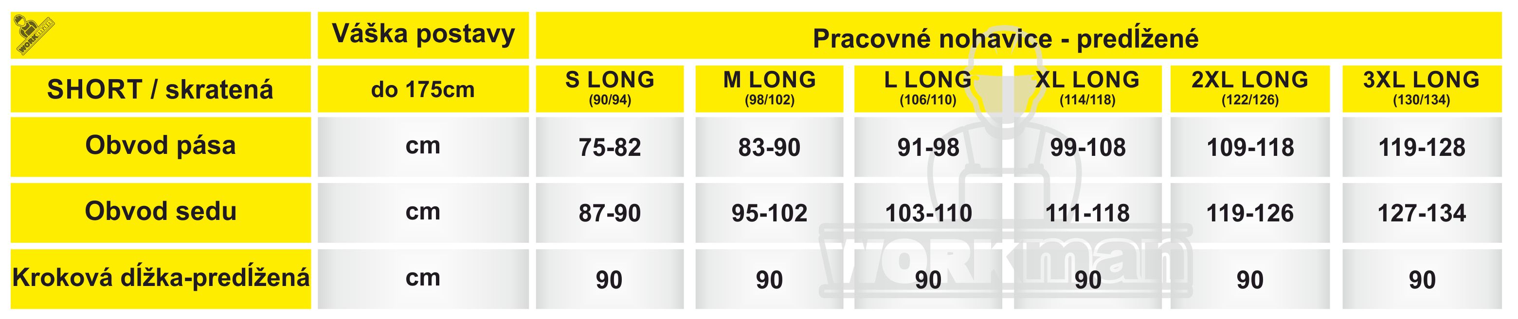 Veľkostná tabuľka - predlzena veľkosť