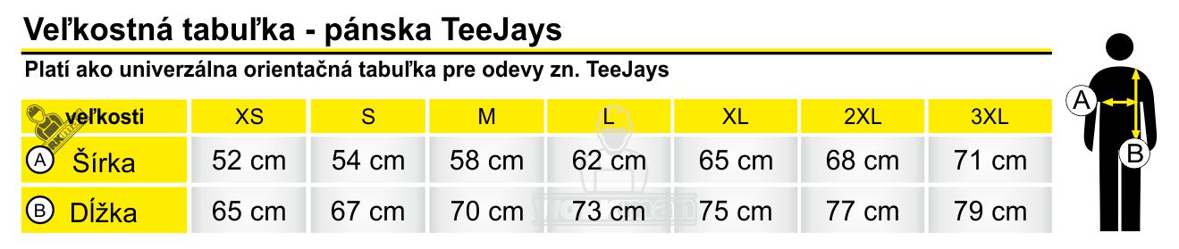 Veľkostná tabuľka - pánska TeeJays