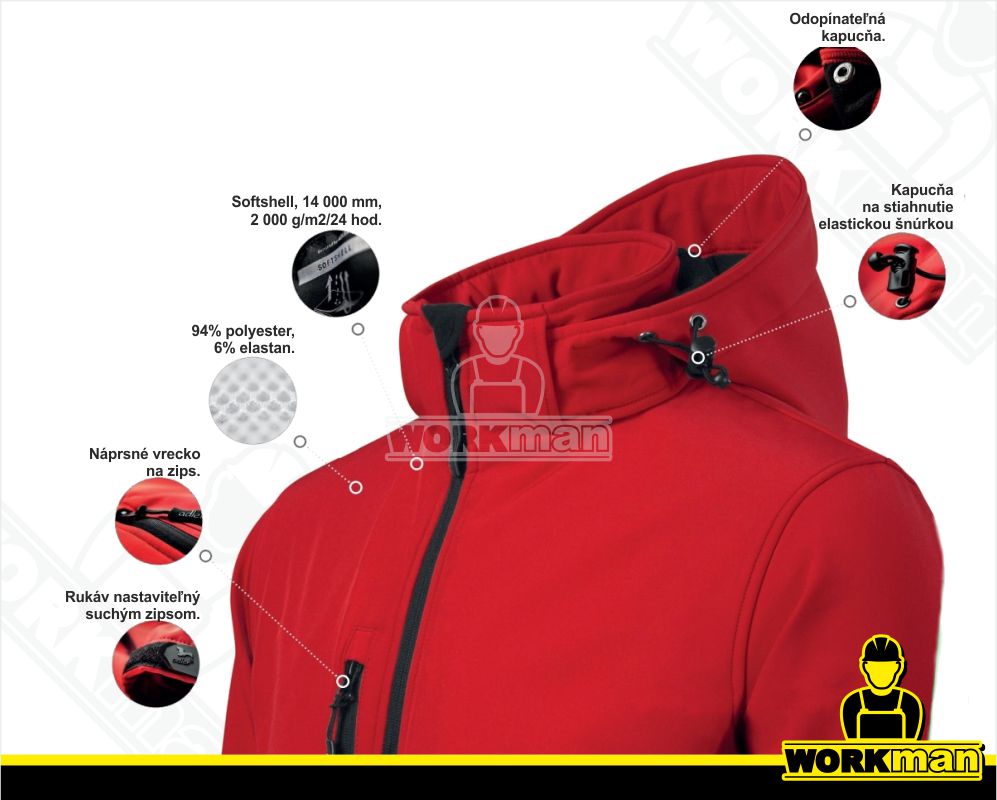 Pánska softshellová bunda PERFORMANCE Malfini