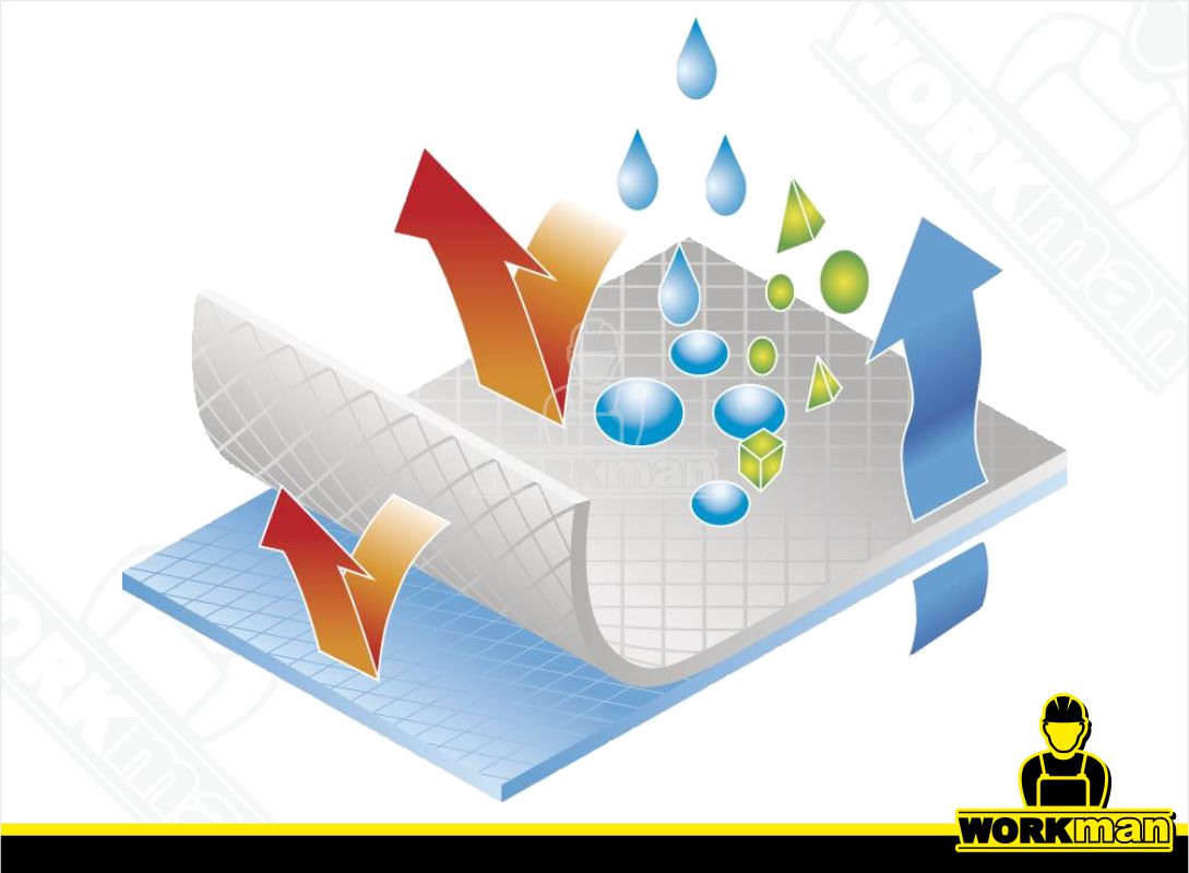 Jednorazová ochranná kombinéza DELTATEK 5000 DT117 Deltaplus
